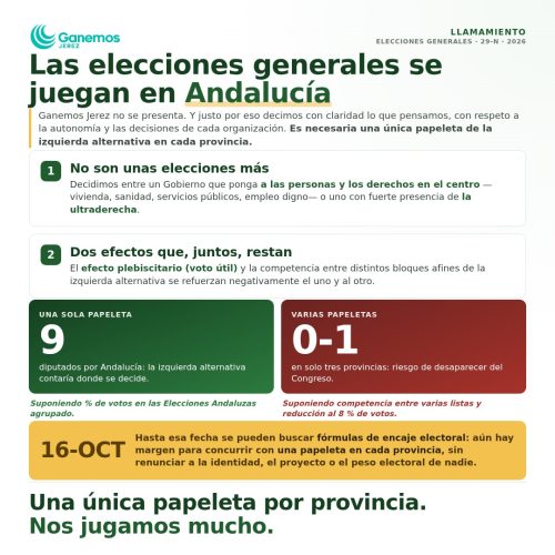 Documentos